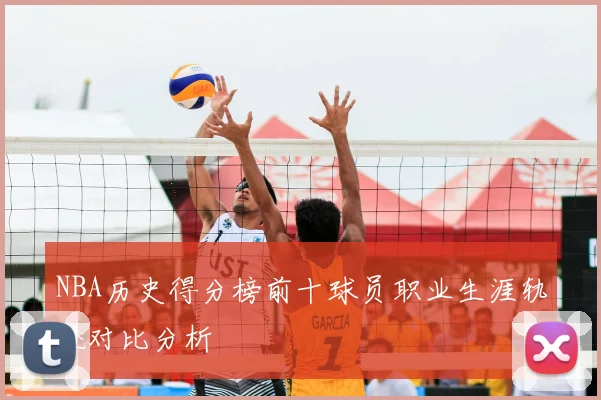 NBA历史得分榜前十球员职业生涯轨迹对比分析